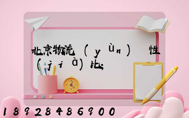 北京物流運(yùn)輸性價(jià)比