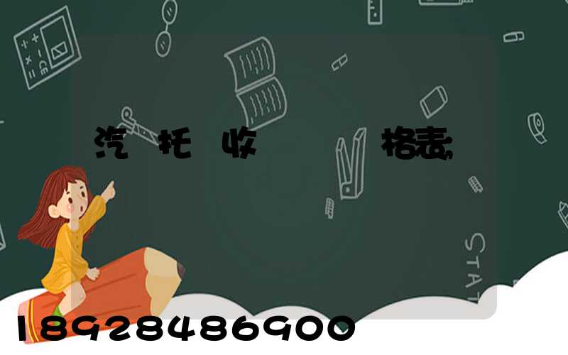 汽車托運收費標準價格表