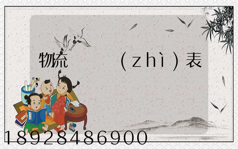 物流運輸資質(zhì)表