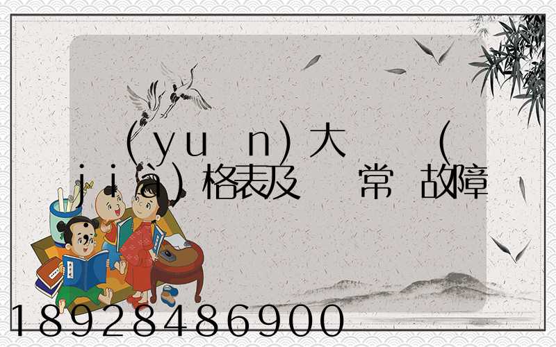 遠(yuǎn)大閥門價(jià)格表及閥門常見故障