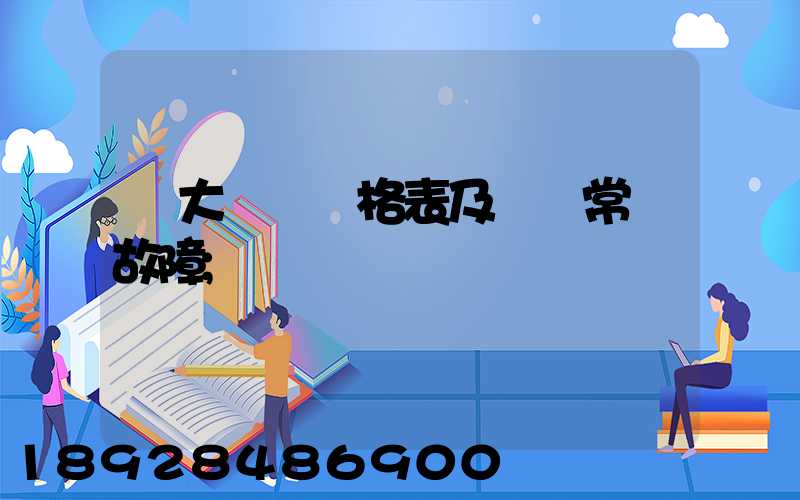 遠大閥門價格表及閥門常見故障